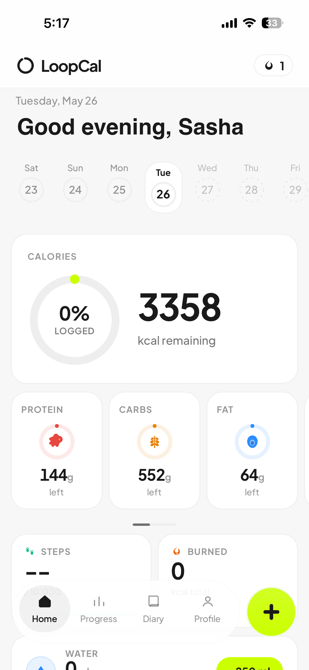Dashboard Screen